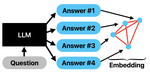 Trustworthy Machine Learning in Biomedical Research