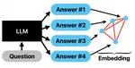 Trustworthy Machine Learning in Biomedical Research